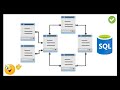 Crear DIAGRAMA de Base de Datos en SQL SERVER ✅