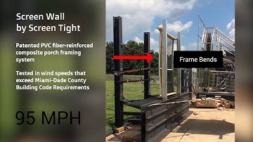 Screen Wall Wind Test