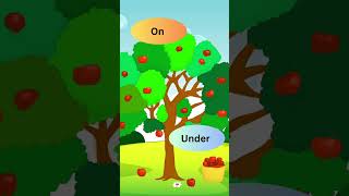 Spatial Understanding |Spatial Concepts for Kids | Mathematics #kidsvideo,#shorts #ytshorts