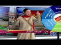 Gol Maal “Parwaaz Hai Junoon” Ki Cast Ke Saath – Geo Pakistan