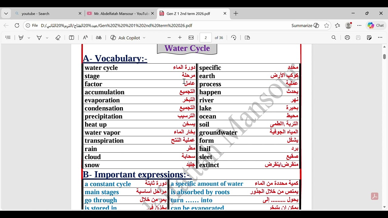 Gen Z 1 2nd term 2026 الوحدة الخامسة الدرس الاول للمعاهد النموذجية