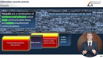 CIA Part 3 - Firewalls