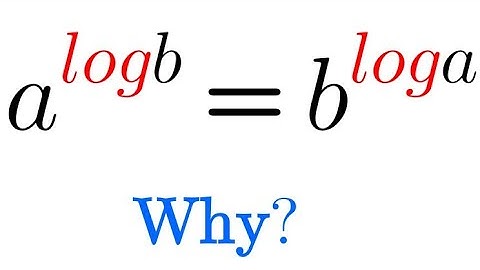 Exponential logarithm problem. Prove that a^logb = b^loga