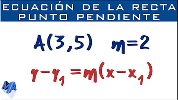 ¿Cuál es la ecuación de una recta sin pendiente?