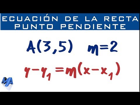 Video: ¿Cómo encuentras la ecuación de un punto?