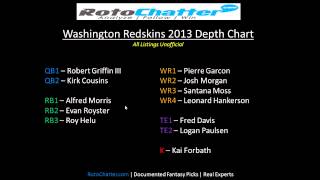 Washington Redskins Depth Chart 2013 | Rotochatter.com