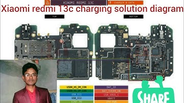 redmi 13c charging solution।।redmi 13c charging problem।।redmi 13c charging ways How to Fix.