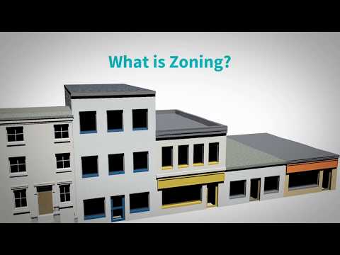 What Is Zoning In A Retail Store