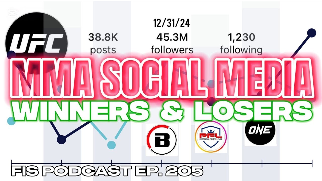 Social Media WINNERS and LOSERS! - FIS Ep.205 ft. Big Sam and "Mean" Devin Turner!