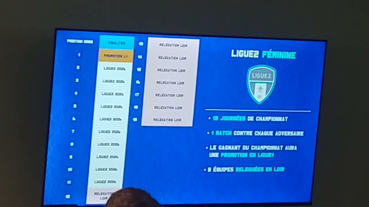 Explications 2025: déroulement de la Ligue 2-QC Féminine, comissaire de la ligue