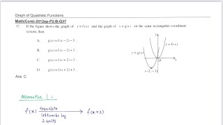 DSE 2012 [sample paper] Math(Core) paper II Q37