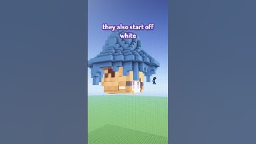 BUILD your own Minecraft Armor #shorts