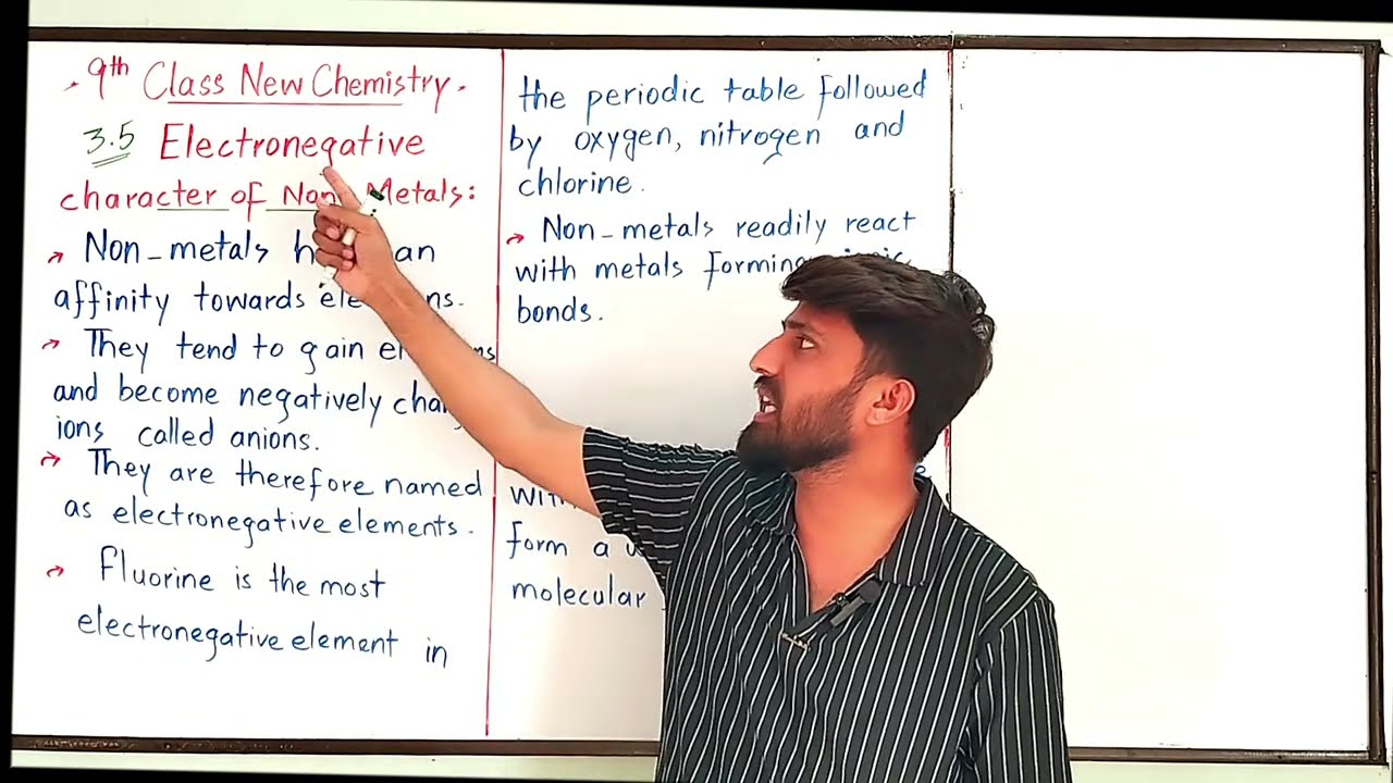 3.5: Electronegative character of non-metals|Chp#3|Chemical bonding|Lec-16|9th class New chemistry|