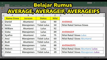 Belajar Rumus AVERAGE, AVERAGEIF, dan AVERAGEIFS di Excel