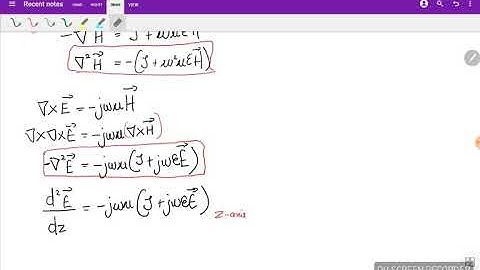 Electromagnetic wave propagation in different media (3)