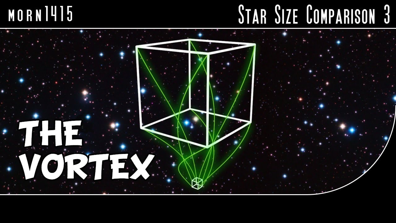 Star Size Comparison 3 ( Vortex V1 )