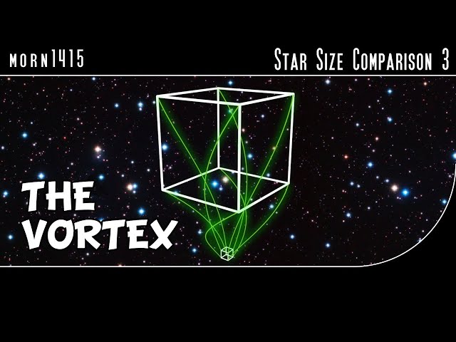 Star Size Comparison 3 ( Vortex ) class=