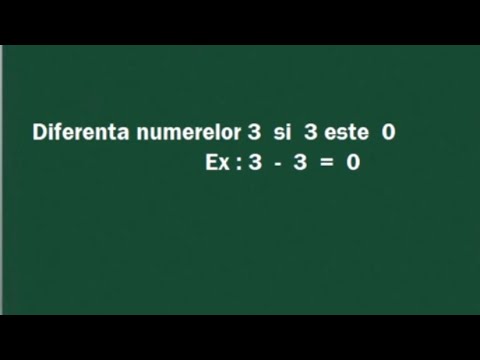 Video: Ce înseamnă aprecierea diferenței și a diversității?