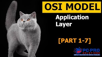 12 - The OSI Model: Application Layer (L7) Part 1-7