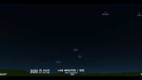 08 15 2020 Planetary Spatial Separation