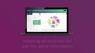 Introducer eWay Features and Benefits