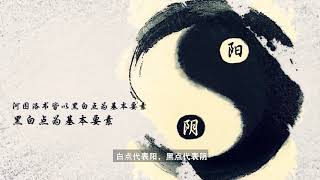 河图洛书，上古星图，宇宙魔方