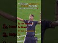 Ranking of Unbelievable football Moments#shorts #funny #ranking