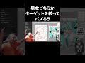 男女どちらかターゲットを絞ってバズろう【イラスト添削】