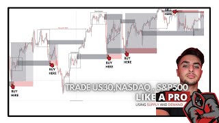 How to trade INDICES (US30,NAS100,S&P500) like a PRO using SUPPLY and DEMAND | FOREX | INSTITUTIONAL