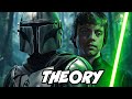 How The Mandalorian Season 2 Will End - Star Wars Theory