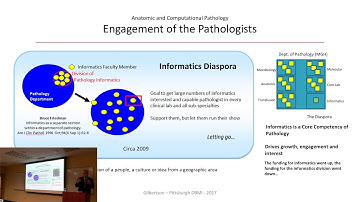 CompPath Dr. John Gilbertson, MD Lecture (December 18th 2017)