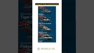 Average War Thunder Community Reaction. #warthunder