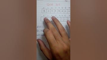 شرح Quick Sort  Algorithm