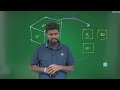 ETguru Recap ඉංජිනේරු ඇඳීම Day 1