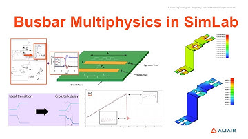 Busbar Multiphysics Analysis in SimLab