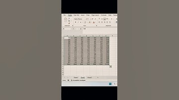 Ms Excel shortcuts #tutorial #mrdatabytes #msexceltips