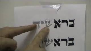 שיעור על הלכות כסדרן חלק 2   מכון מלאכת שמים ללימוד כתיבת סת"ם