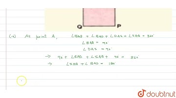 The given figure shows a parallelogram ABCD. Squares ABPQ and ADRS are drawn on sides AB and AD ...
