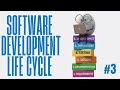 What is SDLC? | Software Development Life Cycle Explained with Stages & Models | QA Vault