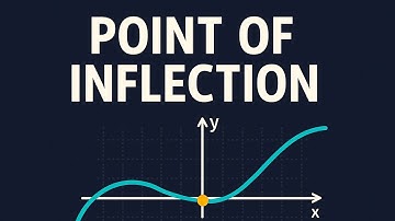 Finding the Point of Inflection- A-Level Maths Pure 2- #alevelmaths