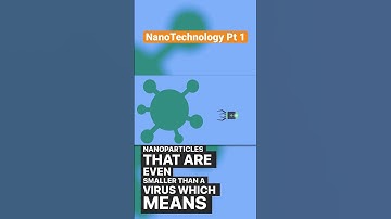 Unveiling Nanotechnology: Part 1