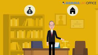 Anthony Gemma | Probate Attorney Animated Promo Video