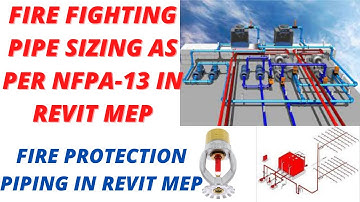 FIRE PIPE SIZING IN REVIT MEP II FIRE PROTECTION PIPE SIZING IN REVIT MEP II