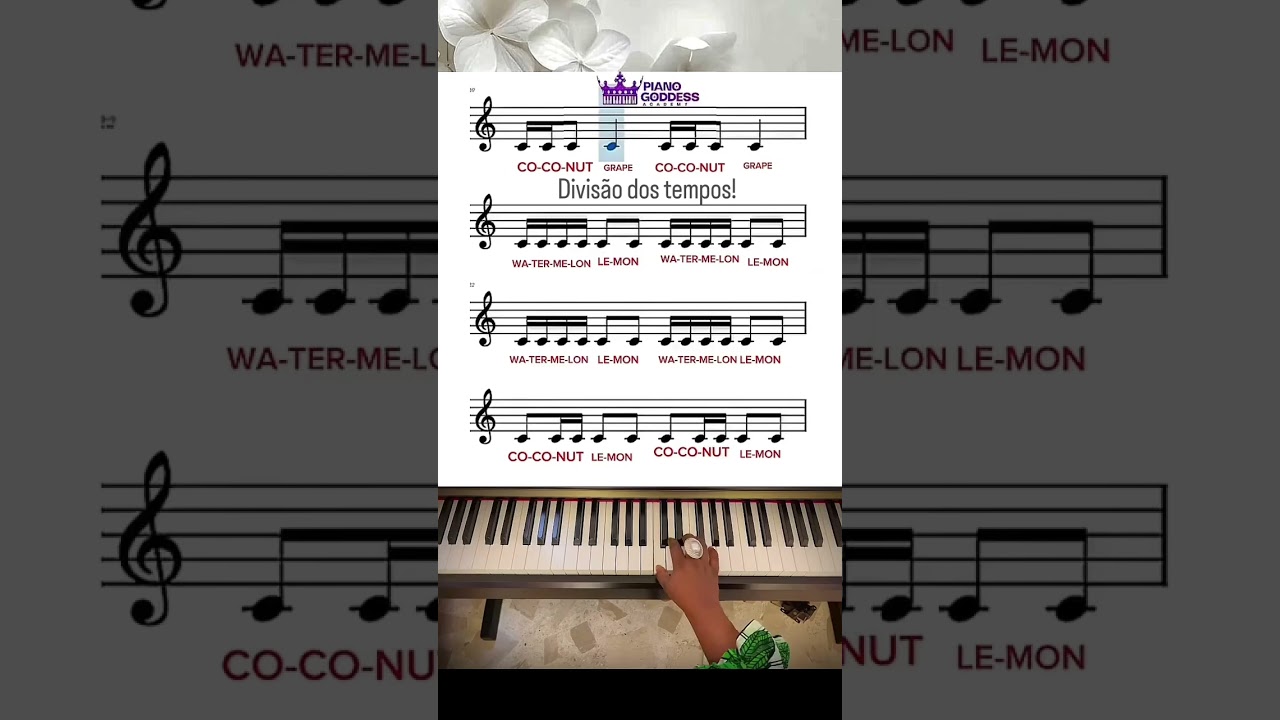 Divisão dos tempos!