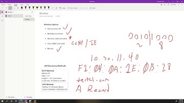 CCNA 200-301 - Wireless Topics