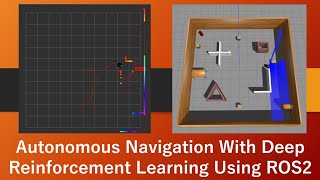 Autonomous Navigation with Deep Reinforcement Learning Using ROS2