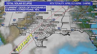 DFW Weather | Will it be cloudy on the day of the eclipse?