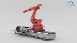 7th Axis Robot Transfer Unit for Industrial Automation 丨 MDL SYSTEMS