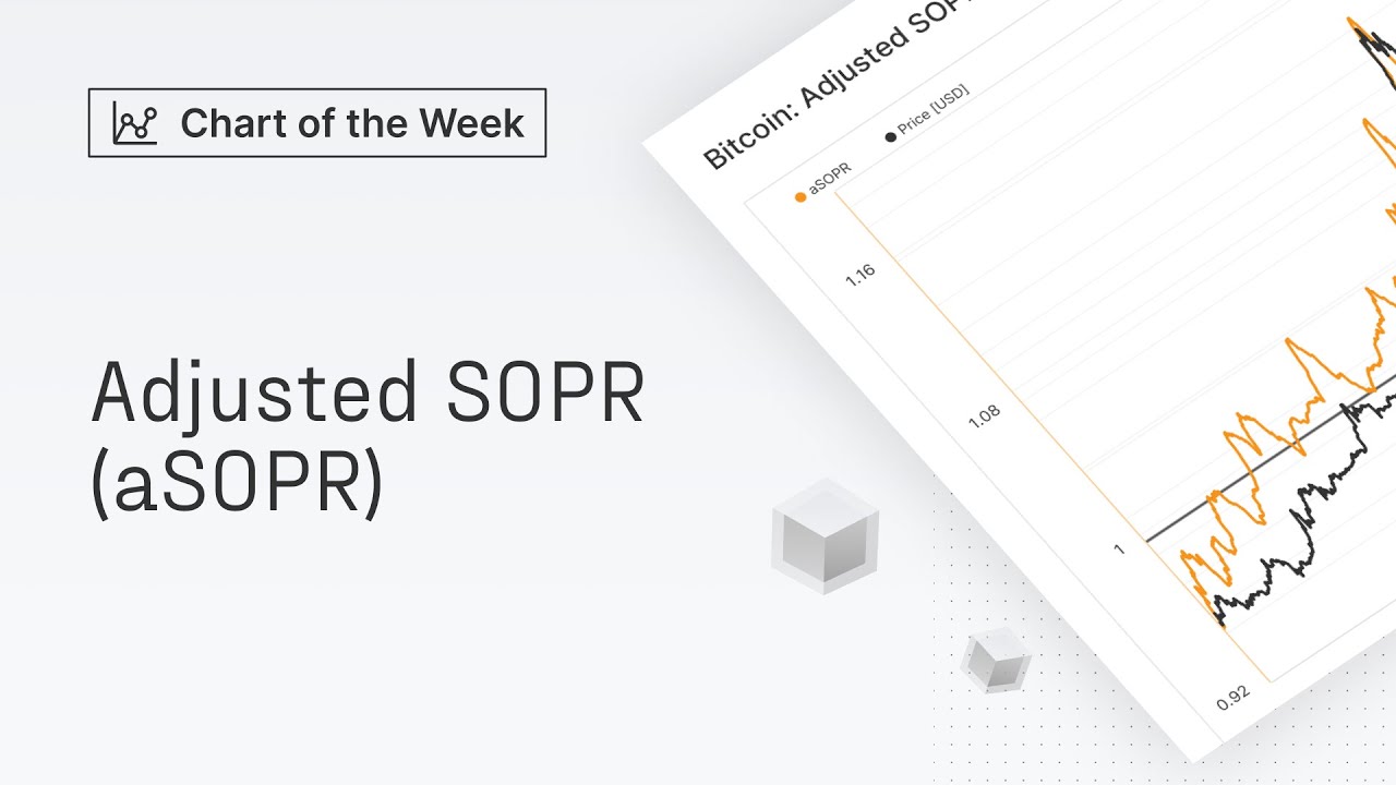 Chart of the Week: Adjusted SOPR