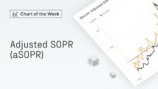 Chart of the Week: Adjusted SOPR